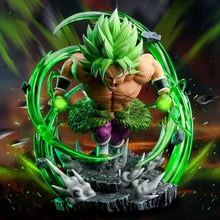 Dragon Ball Z Super Saiyan Broly Figure – 6.3" PVC Collectible Model Statue with Box