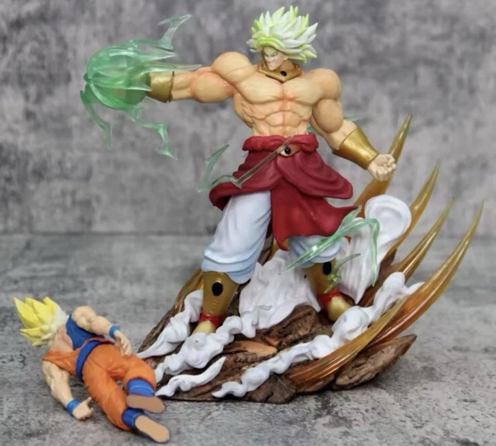 Dragon Ball Z Broly vs Goku Figure – 8" Collectible Anime Battle Statue with Box