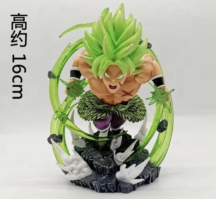 Dragon Ball Z Super Saiyan Broly Figure – 6.3" PVC Collectible Model Statue with Box