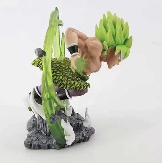 Dragon Ball Z Super Saiyan Broly Figure – 6.3" PVC Collectible Model Statue with Box
