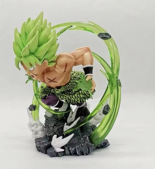 Dragon Ball Z Super Saiyan Broly Figure – 6.3" PVC Collectible Model Statue with Box