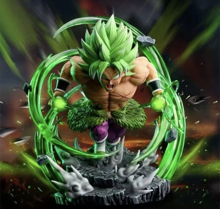 Dragon Ball Z Super Saiyan Broly Figure – 6.3" PVC Collectible Model Statue with Box