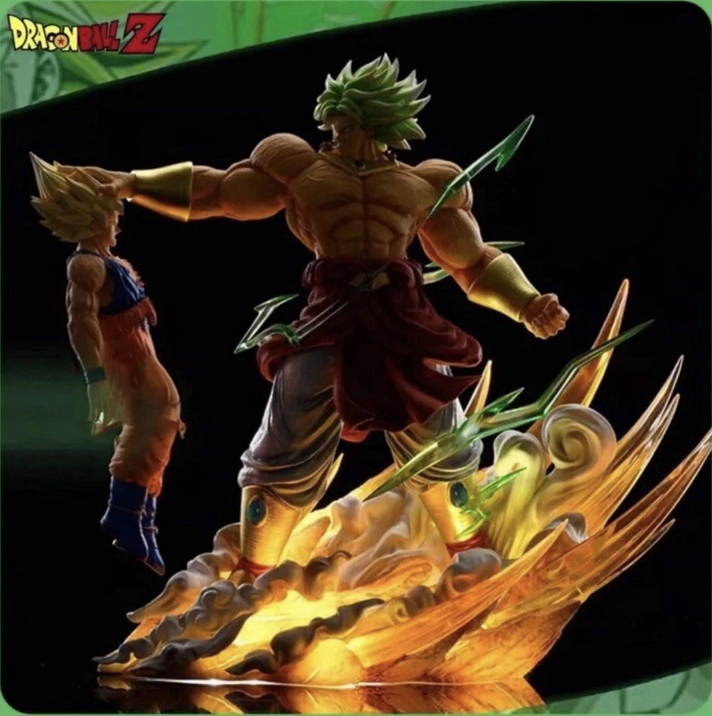 Dragon Ball Z Broly vs Goku Figure – 8" Collectible Anime Battle Statue with Box